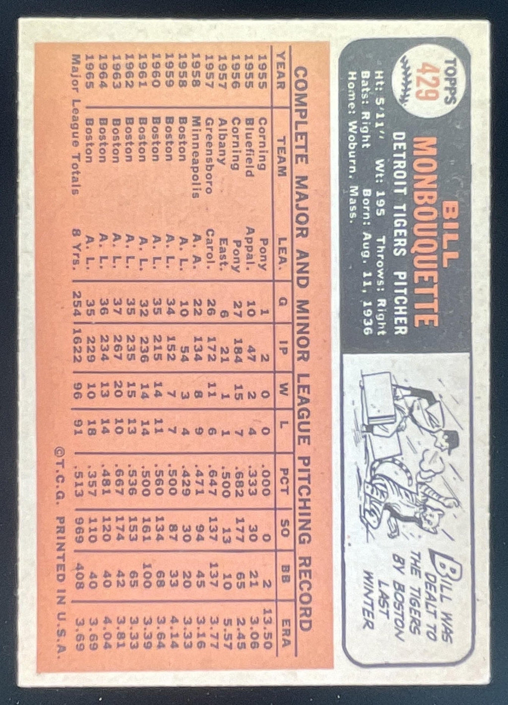 1966 Topps #429 Bill Monbouquette product image 2, provided for visual reference and product detail review