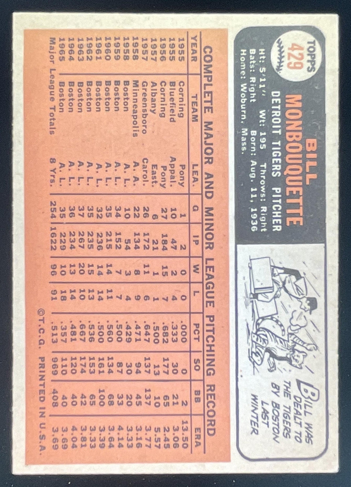 1966 Topps #429 Bill Monbouquette product image 2, provided for visual reference and product detail review