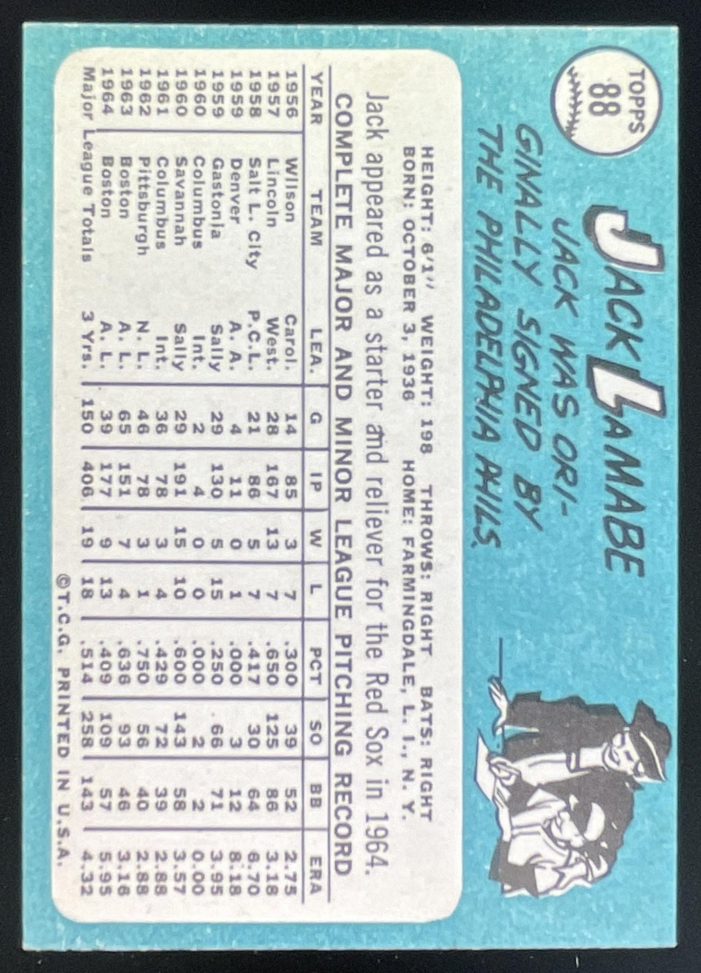 1965 Topps #88 Jack Lamabe product image 2, provided for visual reference and product detail review