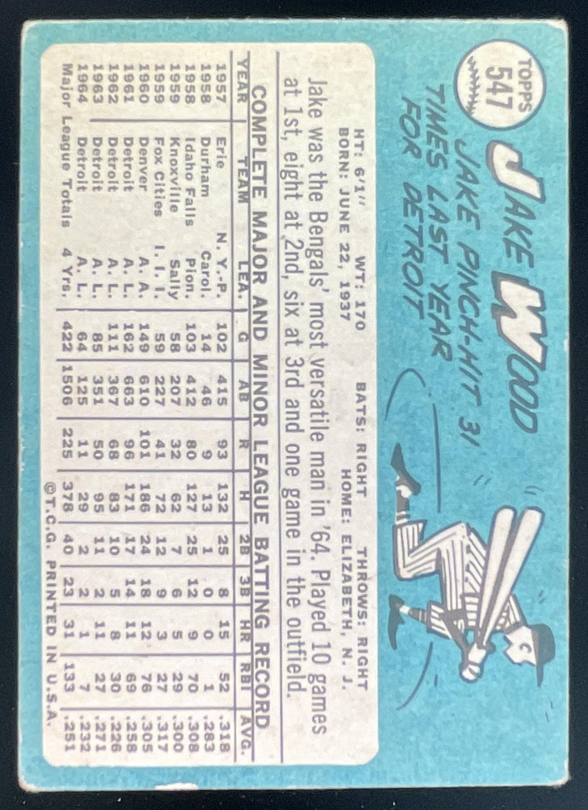 1965 Topps #547 Jake Wood product image 2, provided for visual reference and product detail review