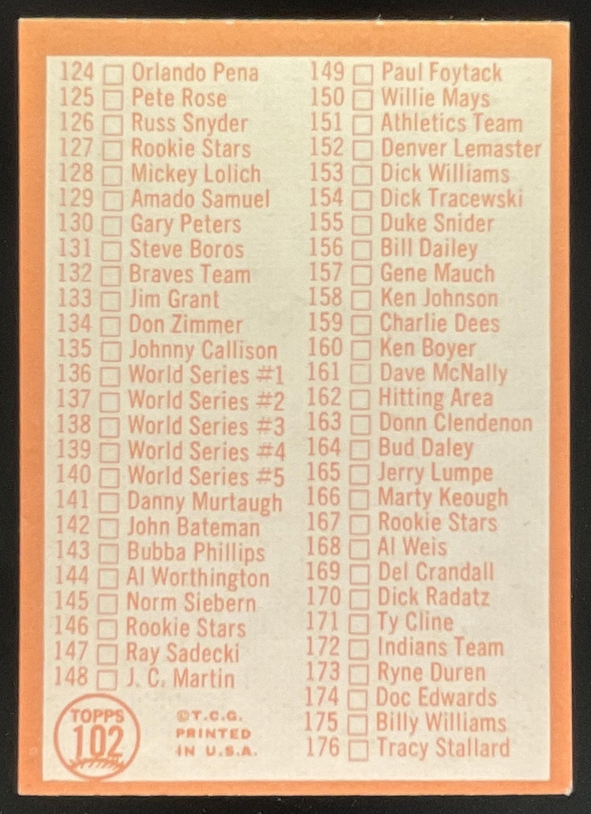1964 Topps #102 2nd Series Checklist 89-176 product image 2, provided for visual reference and product detail review
