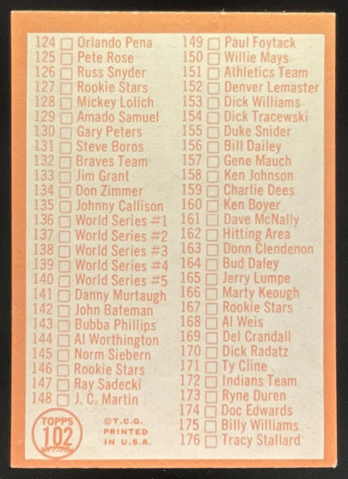 1964 Topps #102 2nd Series Checklist 89-176 product image 2, provided for visual reference and product detail review