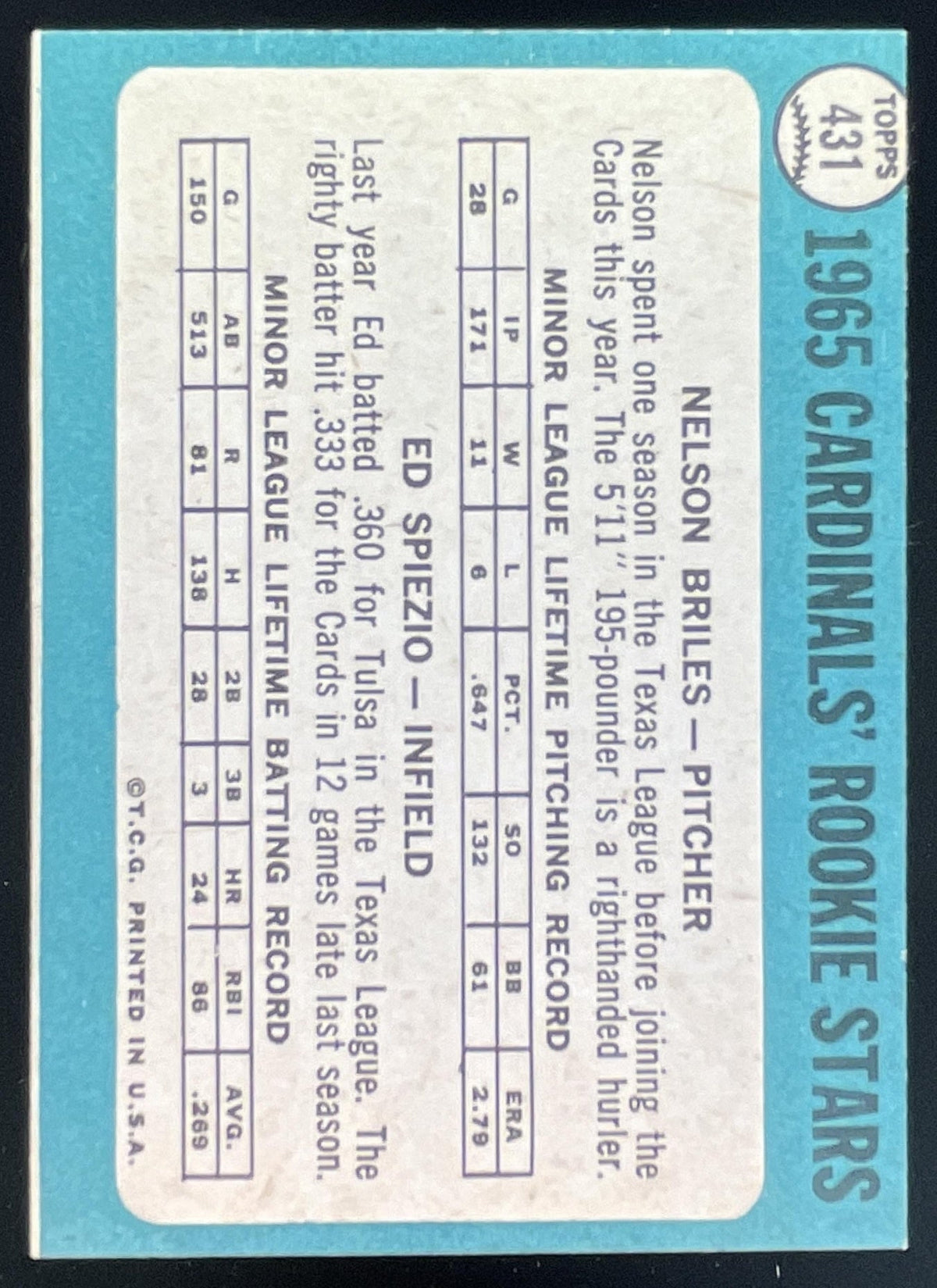 1965 Topps #431 Cards 1965 Rookie Stars Nelson Briles Wayne Spiezio RS, RC product image 2, provided for visual reference