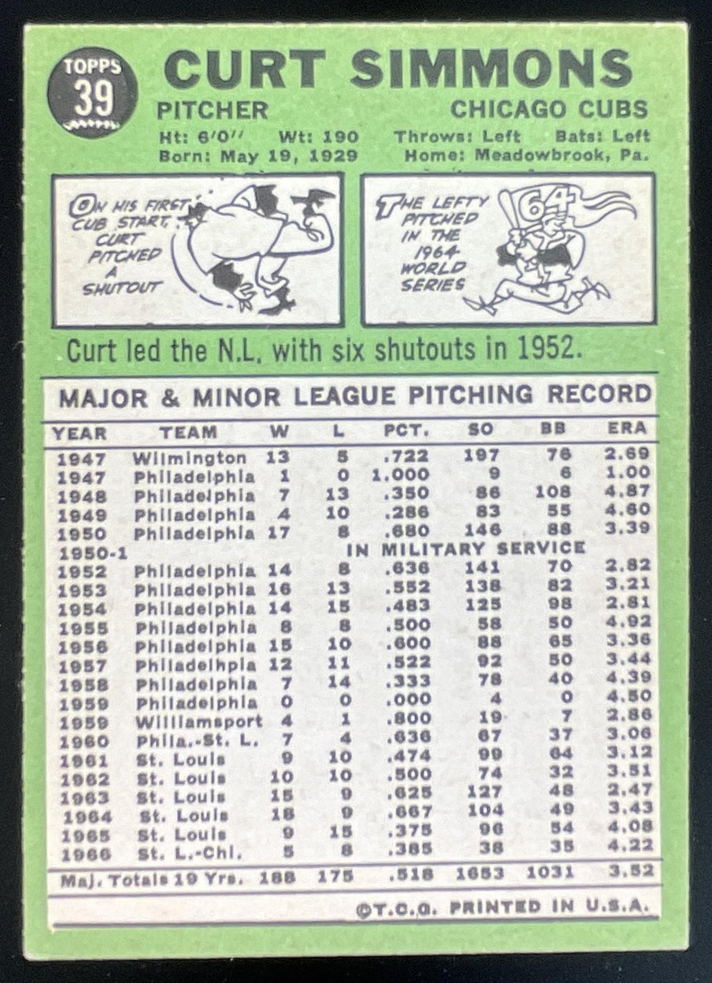 1967 Topps #39 Curt Simmons product image 2, provided for visual reference and product detail review