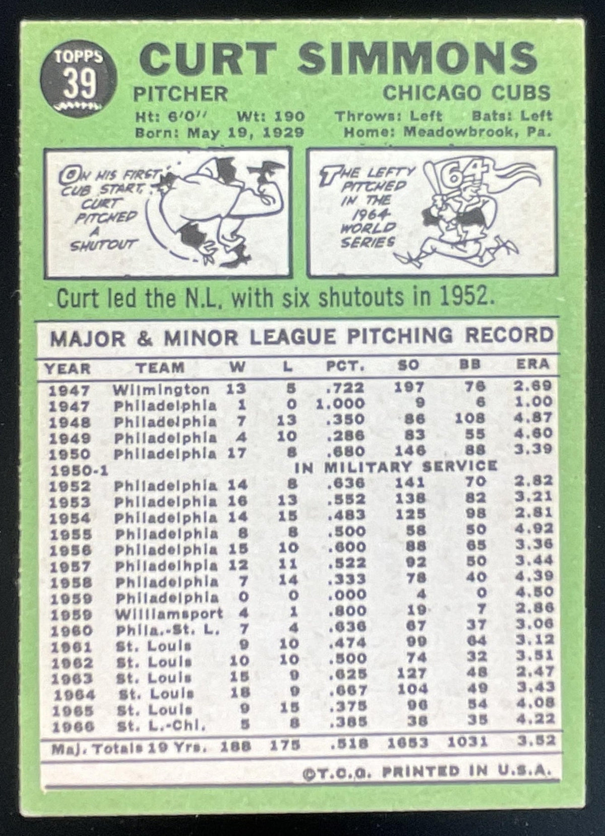 1967 Topps #39 Curt Simmons product image 2, provided for visual reference and product detail review
