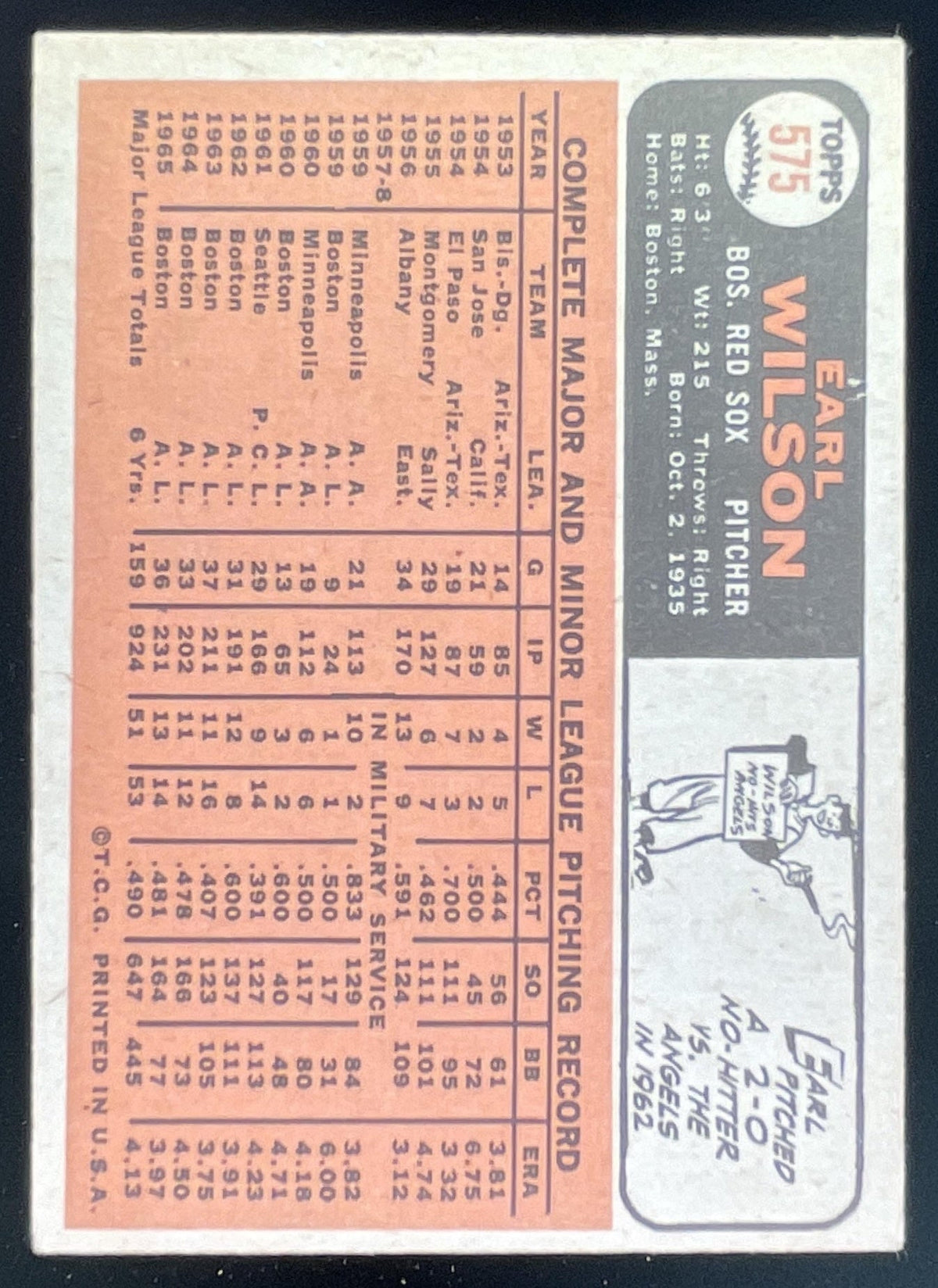1966 Topps #575 Earl Wilson product image 2, provided for visual reference and product detail review