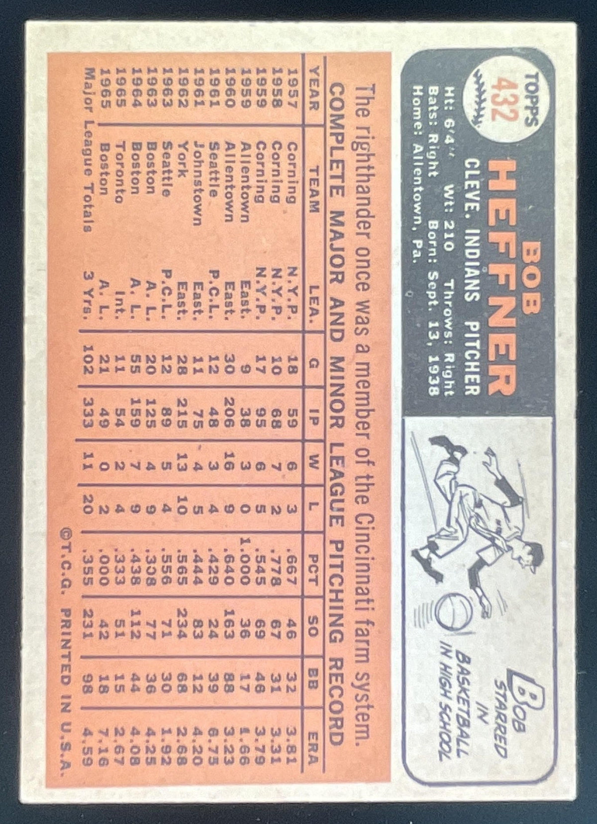 2015 Topps Originals Buybacks 1966 #432 Bob Heffner product image 2, provided for visual reference and product detail review