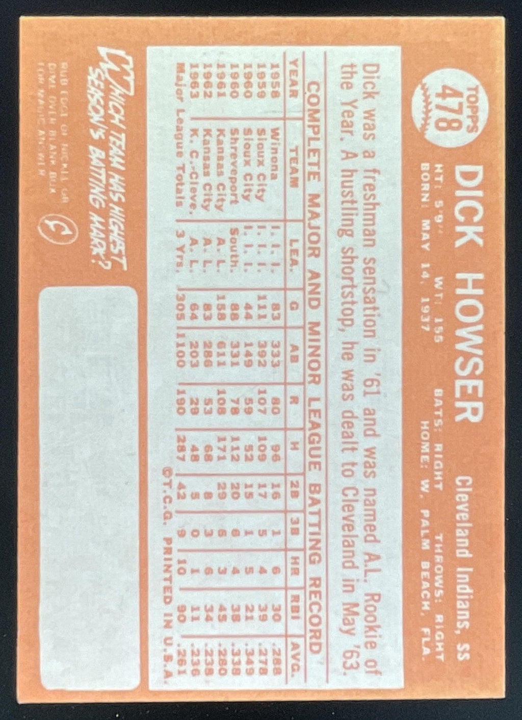1964 Topps #478 Dick Howser product image 2, provided for visual reference and product detail review