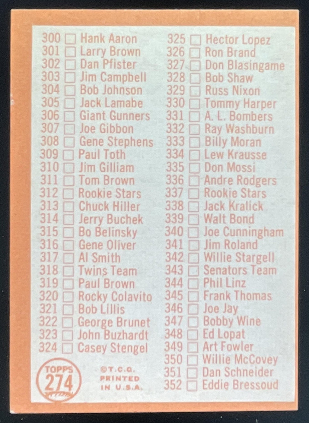 1964 Topps #274 4th Series Checklist: 265-352 product image 2, provided for visual reference and product detail review