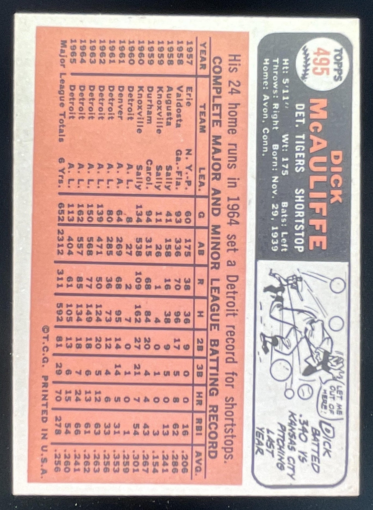 1966 Topps #495 Dick McAuliffe product image 2, provided for visual reference and product detail review