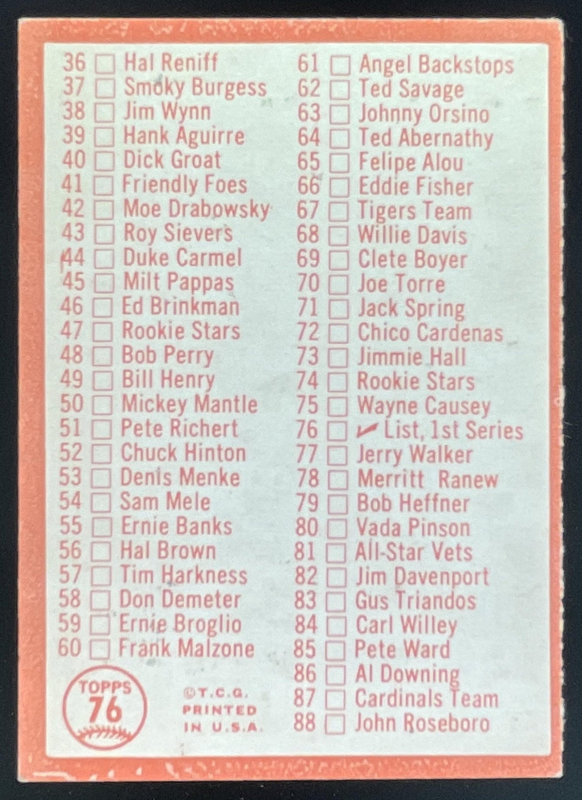 1964 Topps #76 RC Series Checklist: 1-88 product image 2, provided for visual reference and product detail review