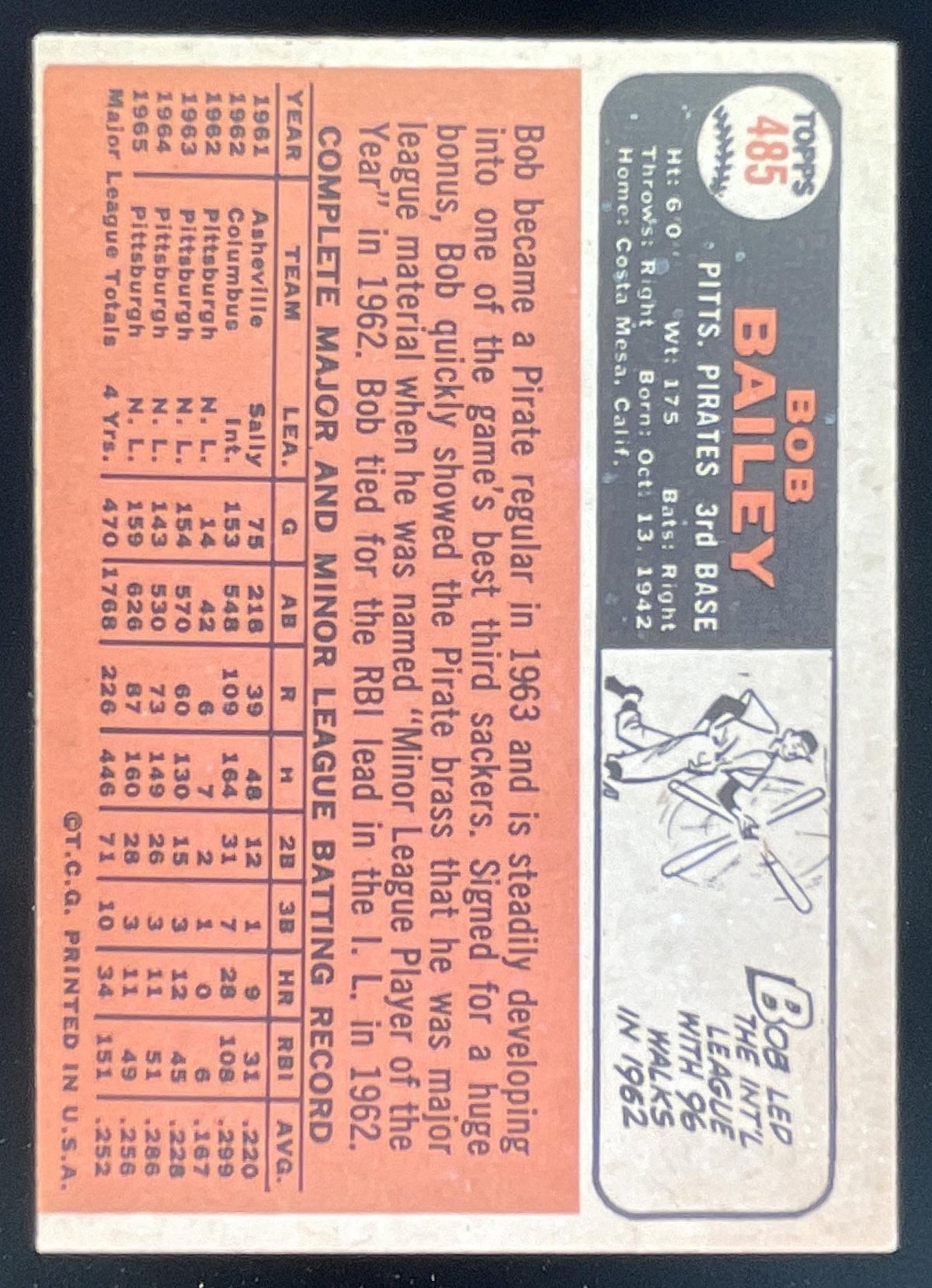 1966 Topps #485 Bob Bailey product image 2, provided for visual reference and product detail review