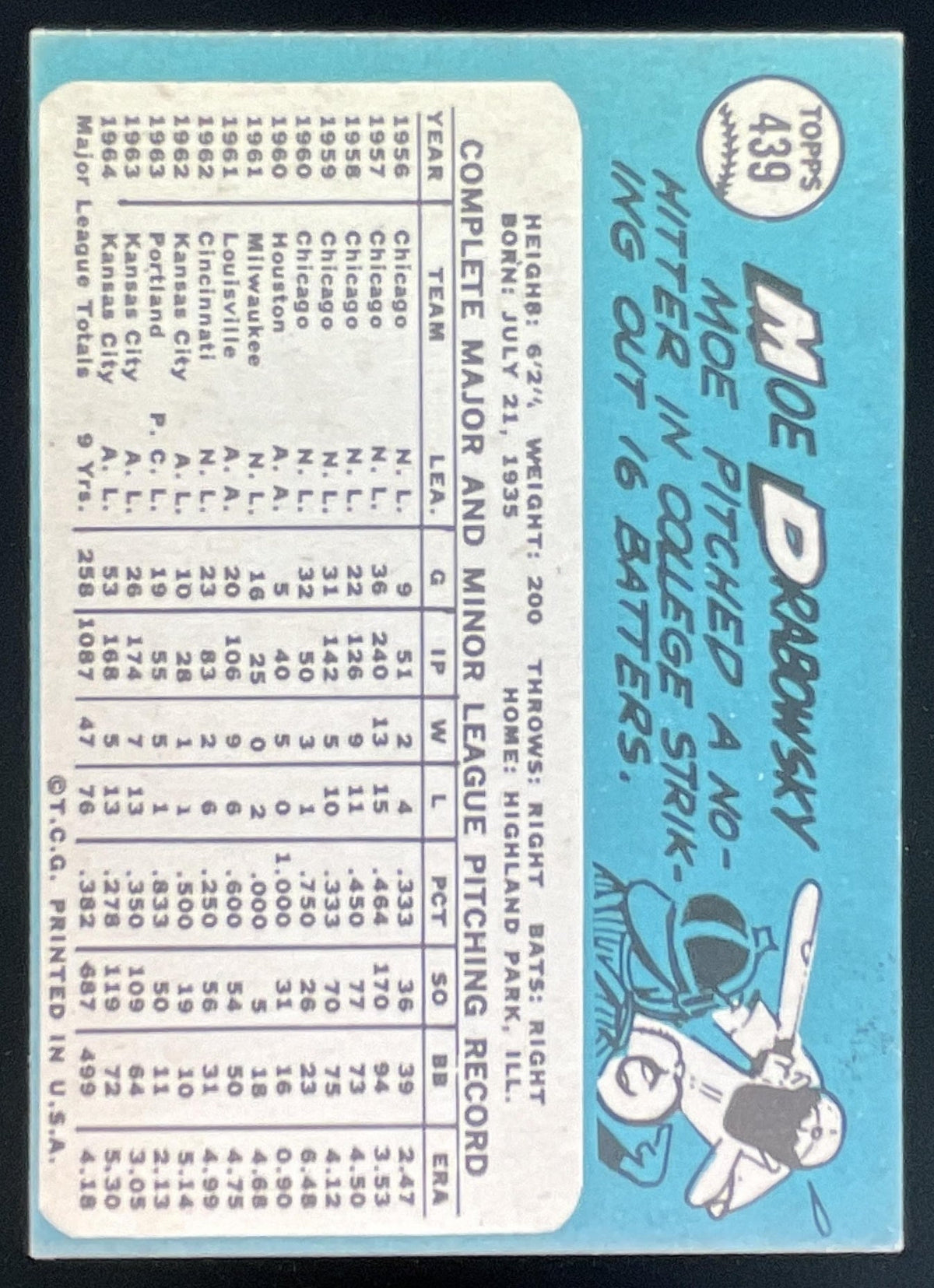 1965 Topps #439 Moe Drabowsky product image 2, provided for visual reference and product detail review