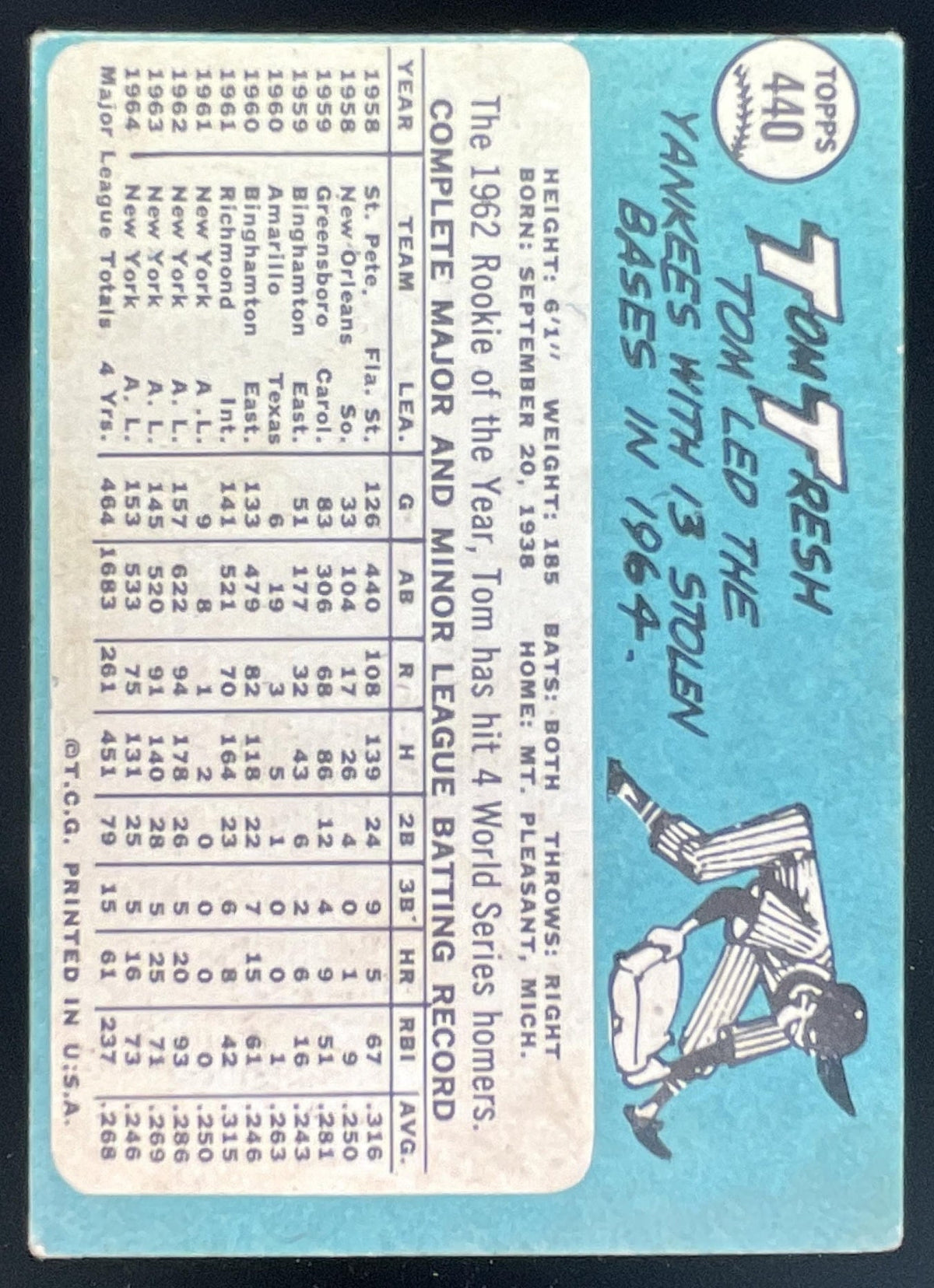 1965 Topps #440 Tom Tresh product image 2, provided for visual reference and product detail review