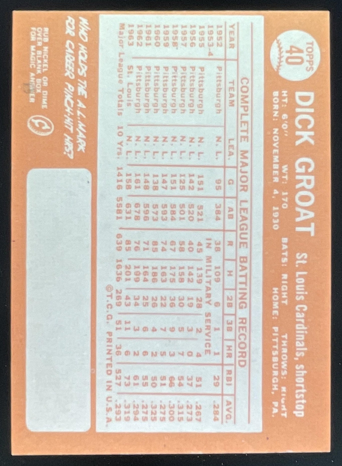 1964 Topps #40 Dick Groat product image 2, provided for visual reference and product detail review