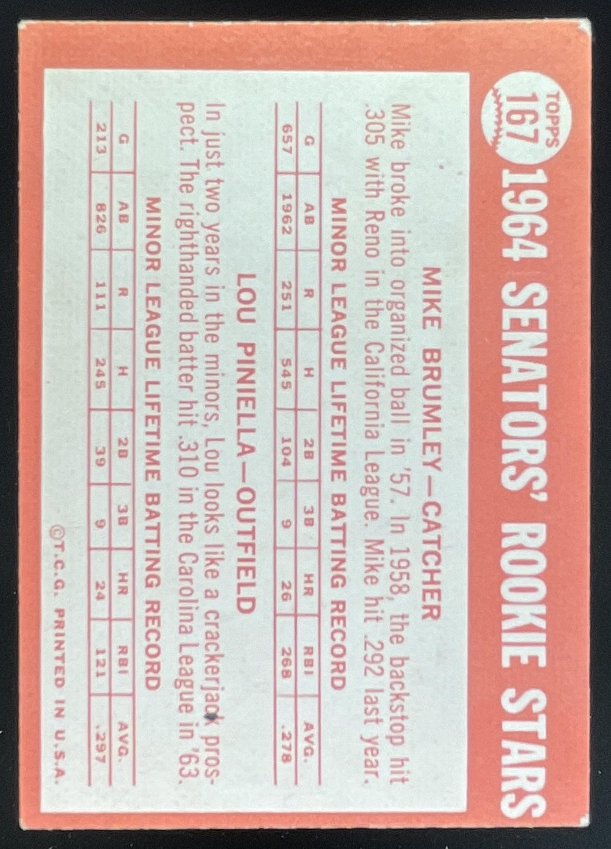 1964 Topps #167 Senators 1964 Rookie Stars Mike Brumley Lou Piniella RC product image 2, provided for visual reference and