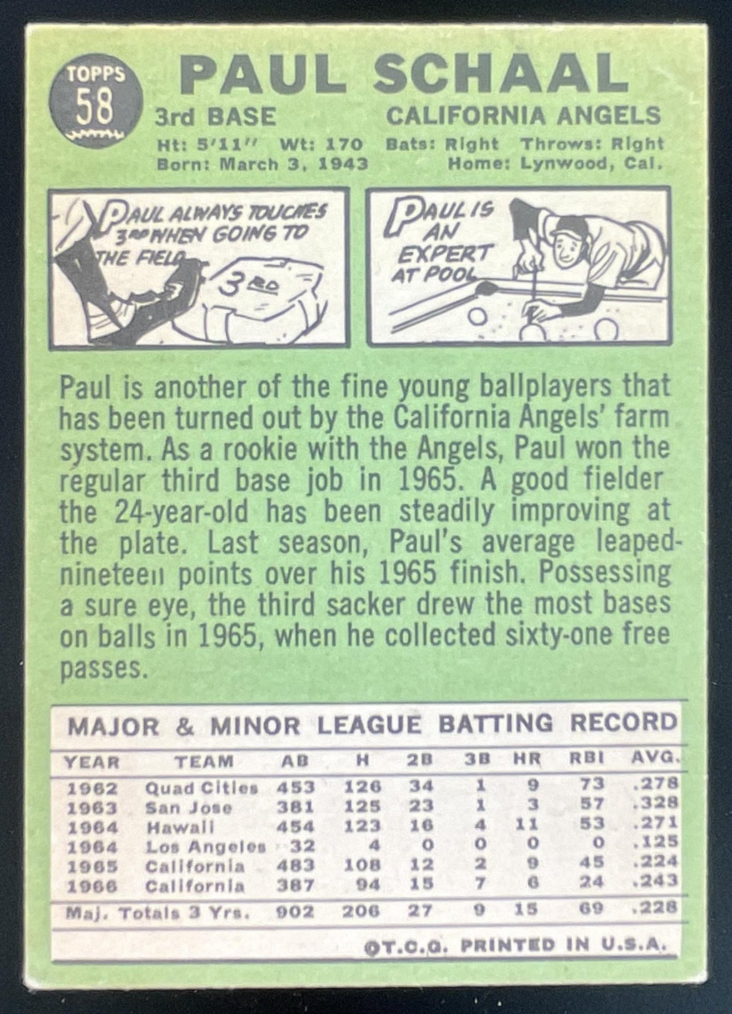 1967 Topps #58a Paul Schaal product image 2, provided for visual reference and product detail review
