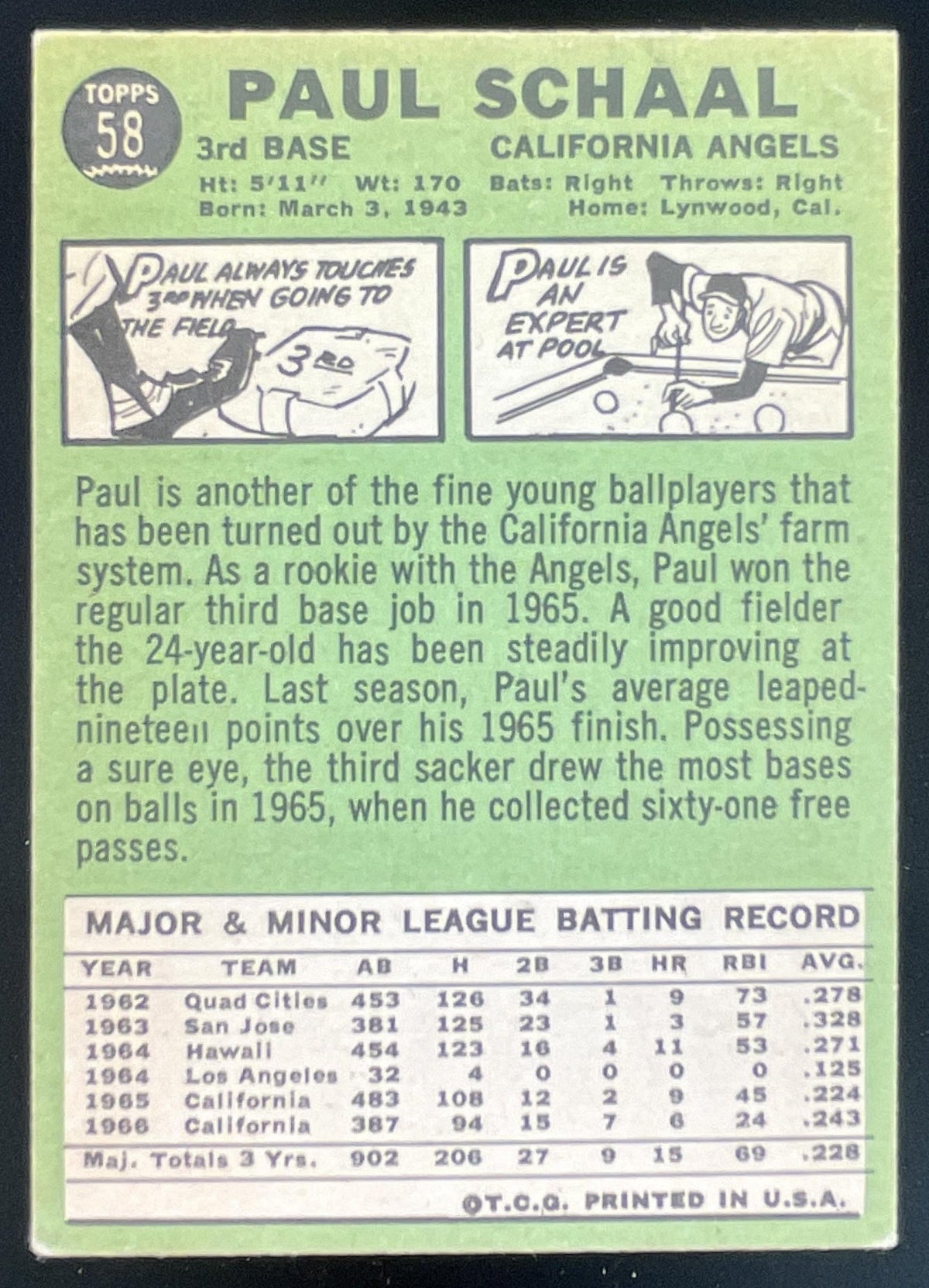 1967 Topps #58a Paul Schaal product image 2, provided for visual reference and product detail review