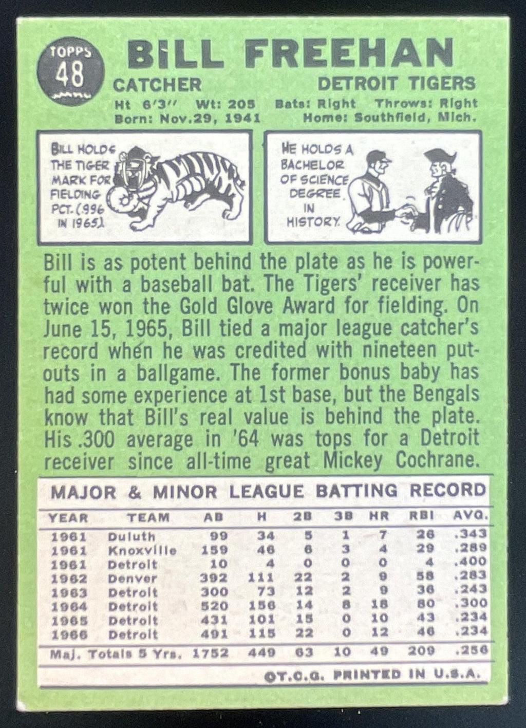 1967 Topps #48 Bill Freehan product image 2, provided for visual reference and product detail review
