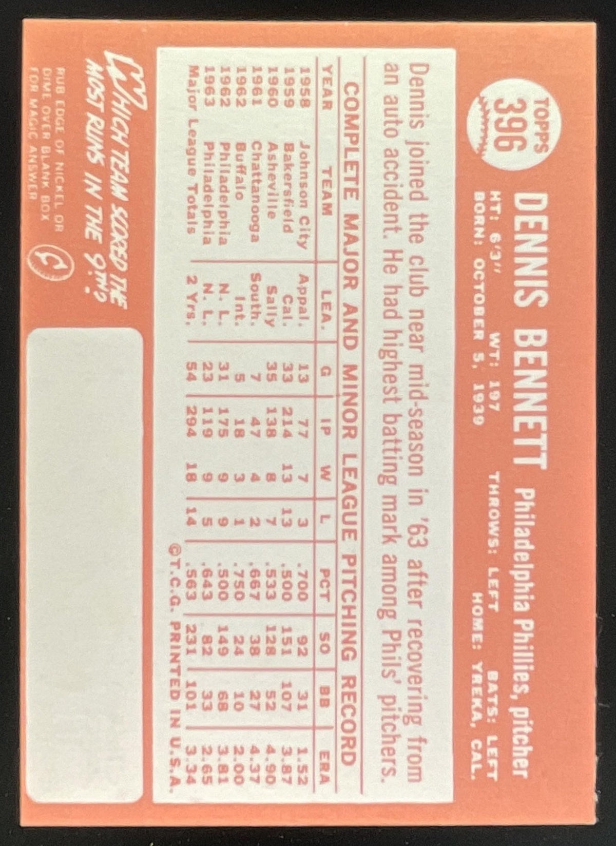 1964 Topps #396 Dennis Bennett product image 2, provided for visual reference and product detail review