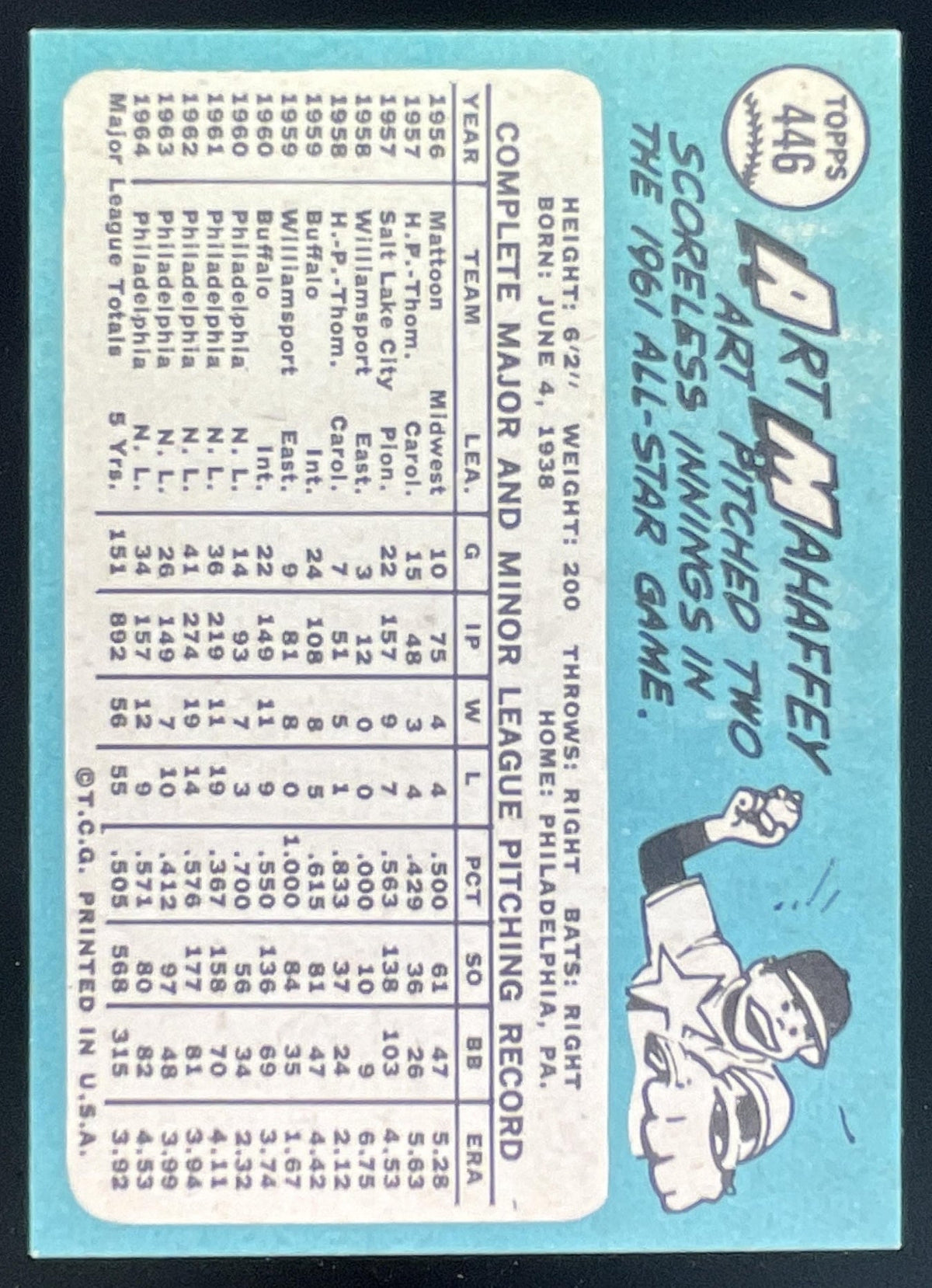 1965 Topps #446 Art Mahaffey product image 2, provided for visual reference and product detail review