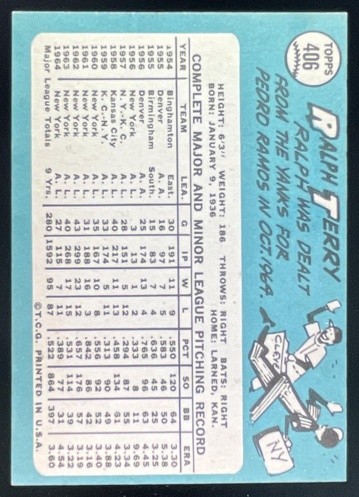 1965 Topps #406 Ralph Terry product image 2, provided for visual reference and product detail review