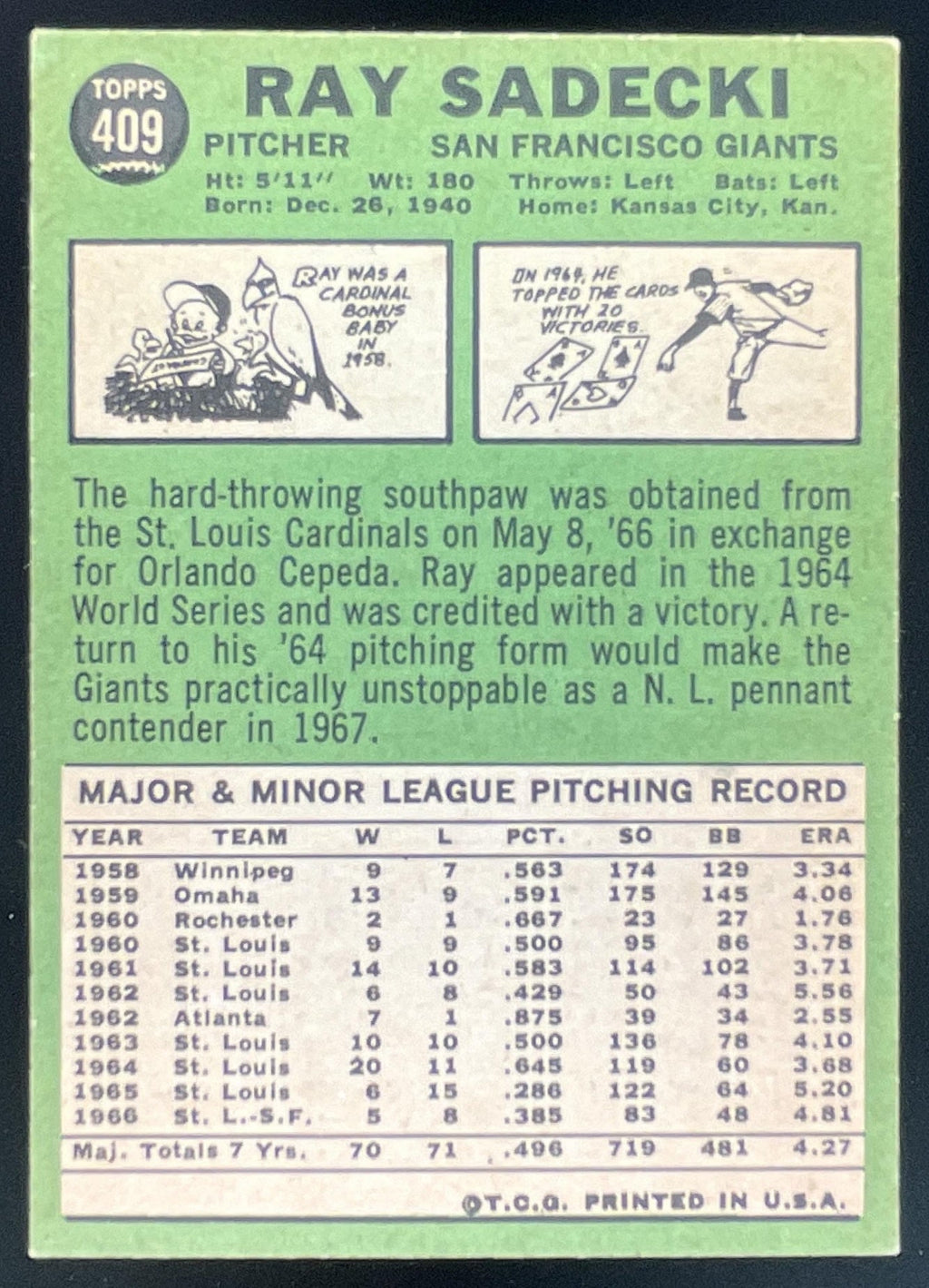 1967 Topps #409 Ray Sadecki product image 2, provided for visual reference and product detail review