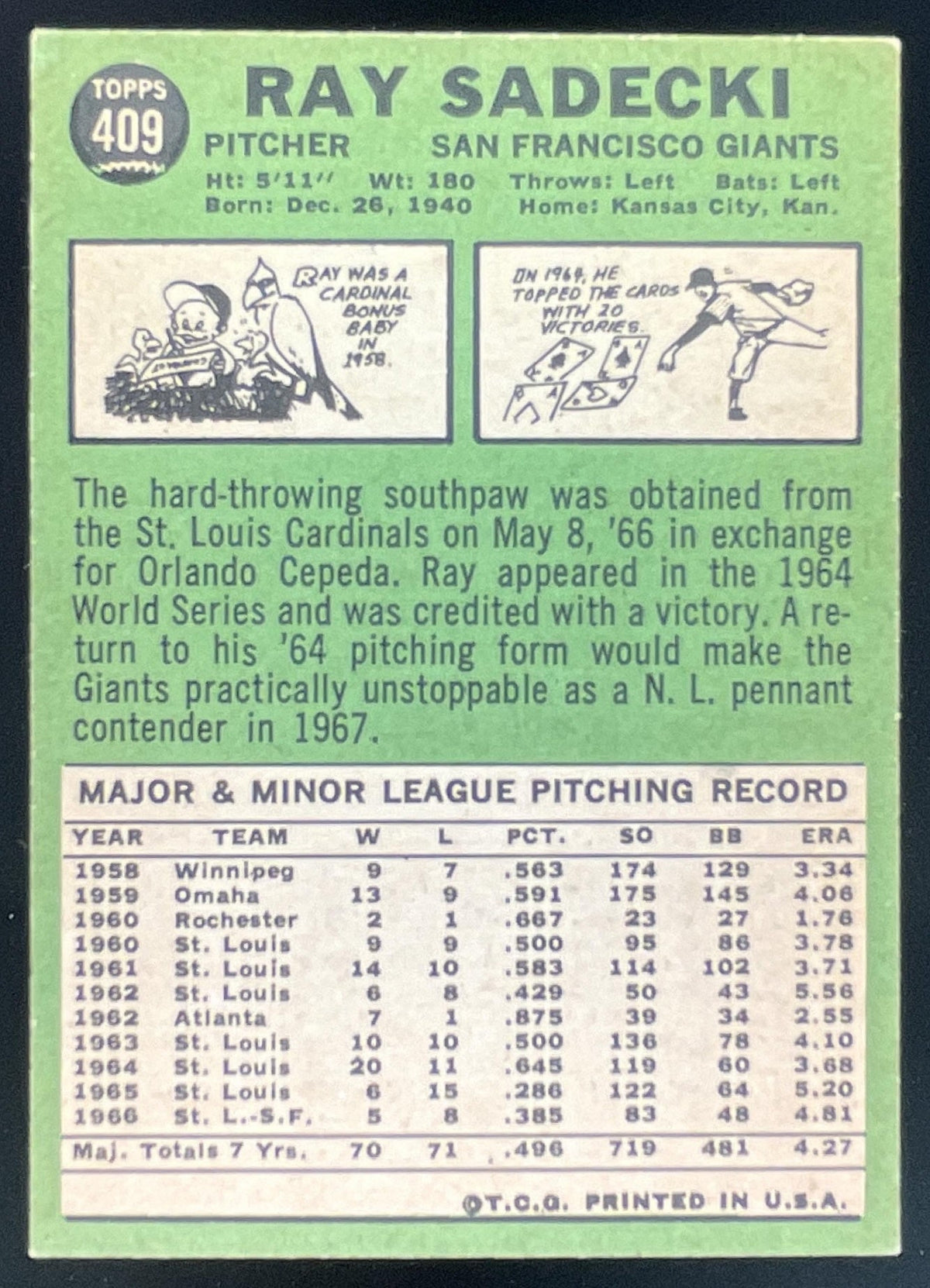 1967 Topps #409 Ray Sadecki product image 2, provided for visual reference and product detail review