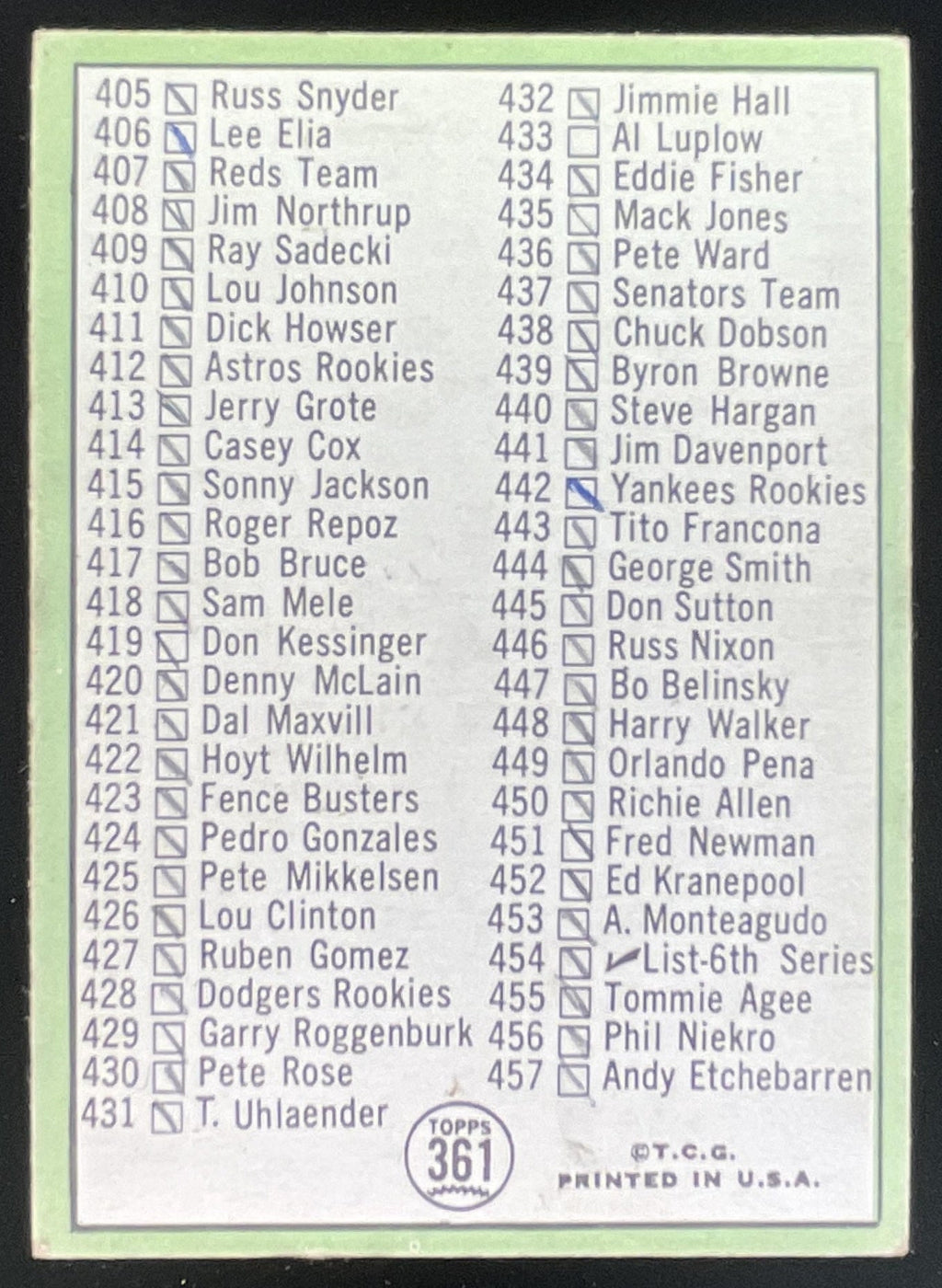1967 Topps #361 5th Series Checklist: 371-457 Roberto Clemente product image 2, provided for visual reference and product