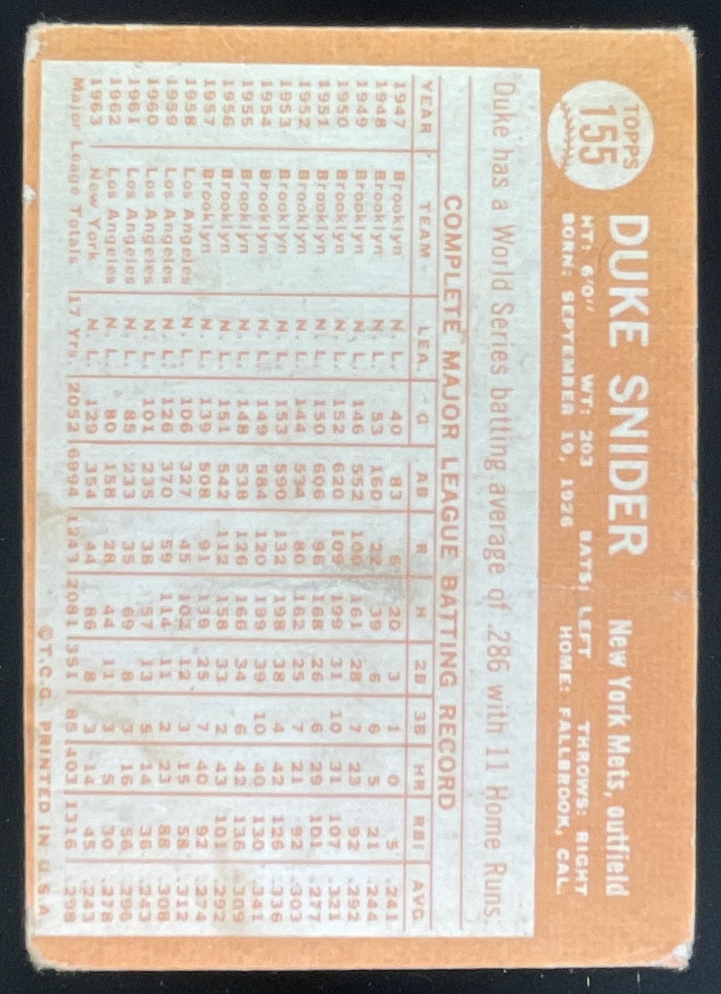 1964 Topps #155 Duke Snider product image 2, provided for visual reference and product detail review