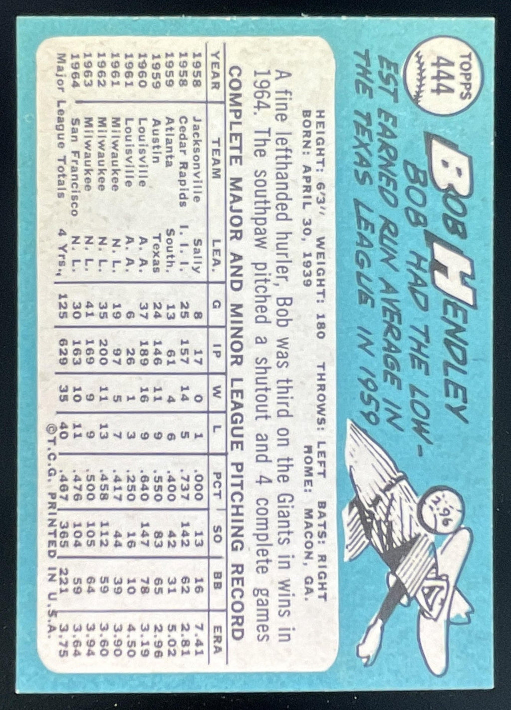 1965 Topps #444 Bob Hendley product image 2, provided for visual reference and product detail review