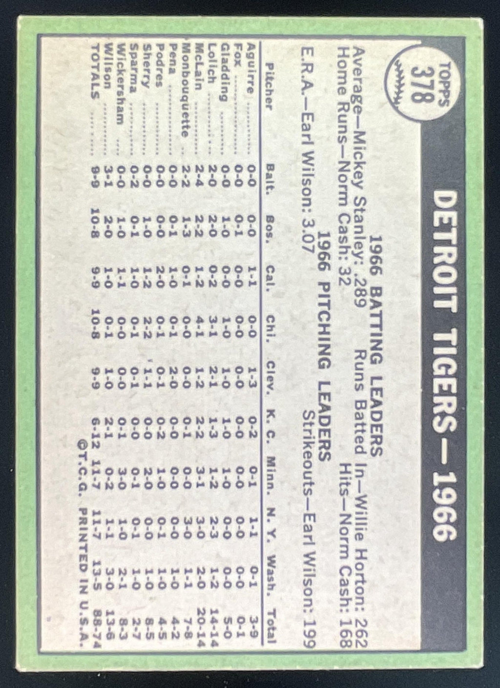 1967 Topps #378 Detroit Tigers product image 2, provided for visual reference and product detail review