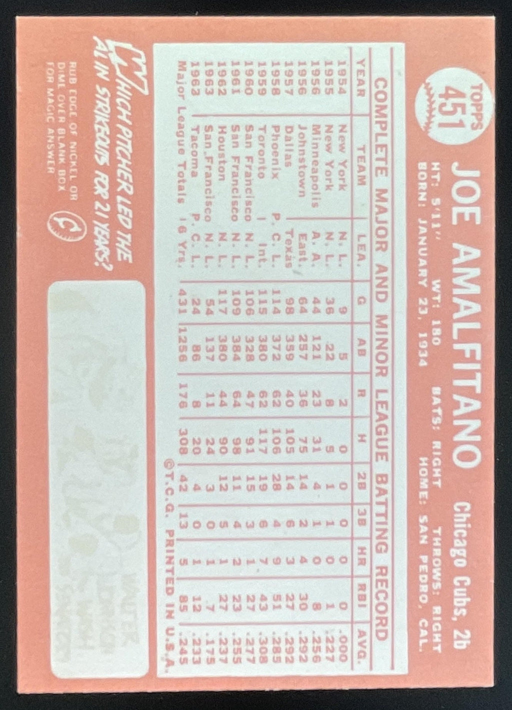 1964 Topps #451 Joe Amalfitano product image 2, provided for visual reference and product detail review