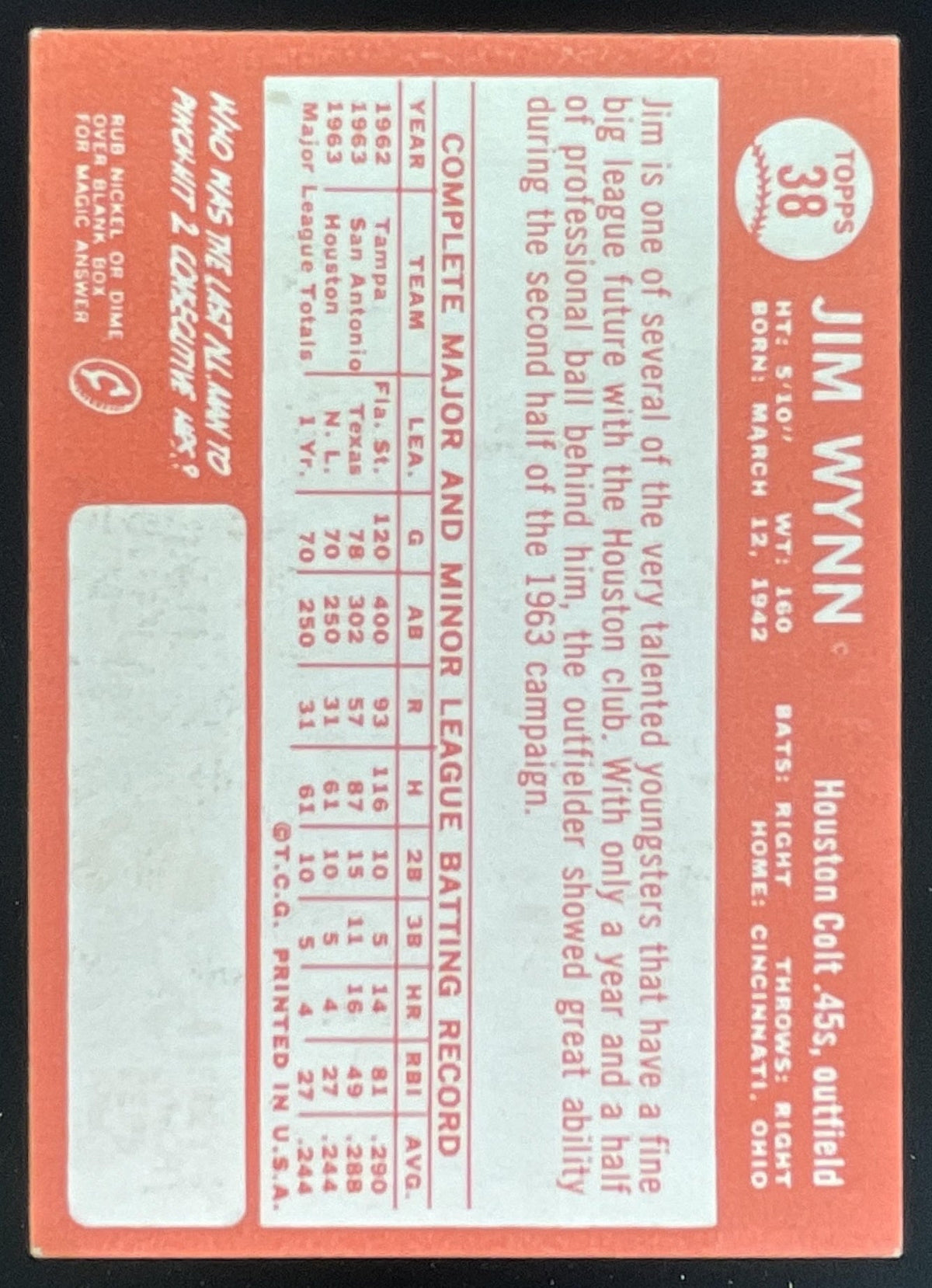 1964 Topps #38 Jim Wynn RC product image 2, provided for visual reference and product detail review