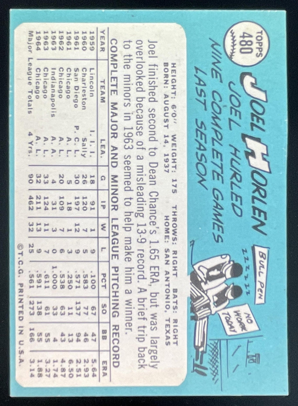 1965 Topps #480 Joel Horlen product image 2, provided for visual reference and product detail review