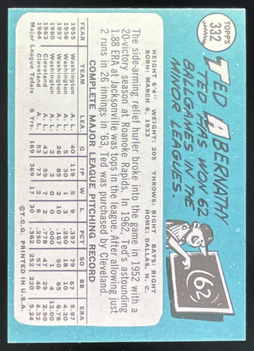 1965 Topps #332 Ted Abernathy product image 2, provided for visual reference and product detail review