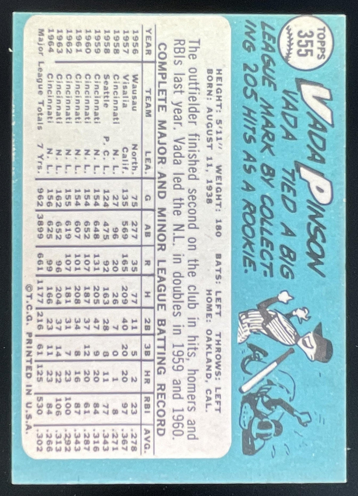 1965 Topps #355 Vada Pinson product image 2, provided for visual reference and product detail review
