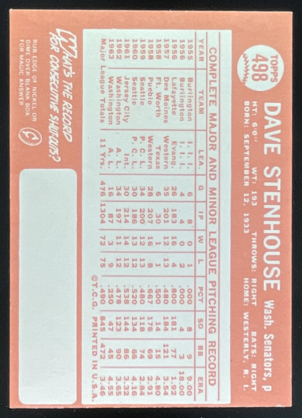 1964 Topps #498 Dave Stenhouse product image 2, provided for visual reference and product detail review