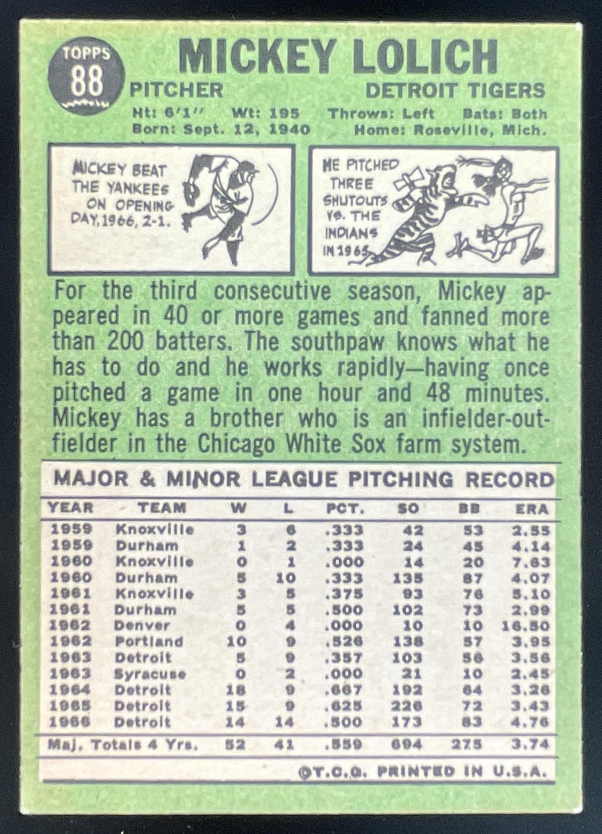 1967 Topps #88 Mickey Lolich product image 2, provided for visual reference and product detail review