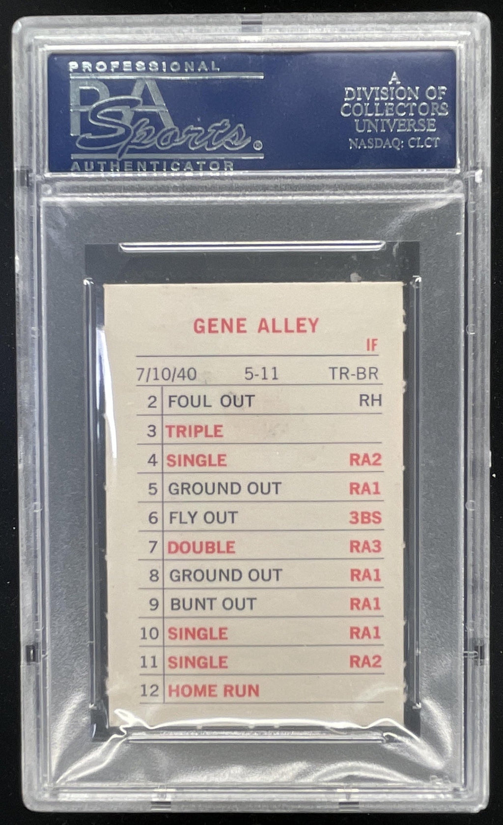 1972 Milton Bradley 1972 Milton Bradley #NNO Gene Alley PSA 4 product image 2, provided for visual reference and product