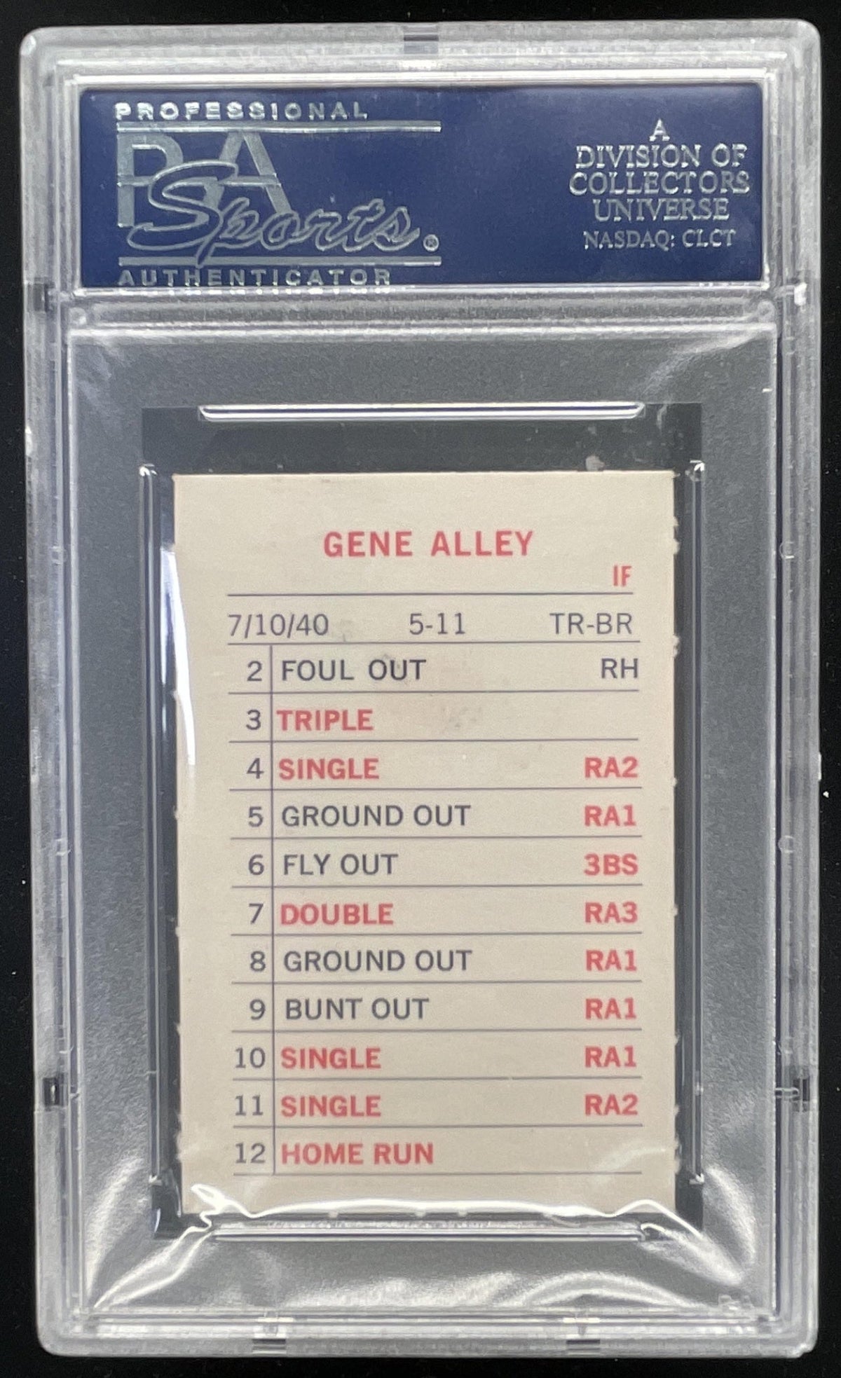1972 Milton Bradley 1972 Milton Bradley #NNO Gene Alley PSA 4 product image 2, provided for visual reference and product
