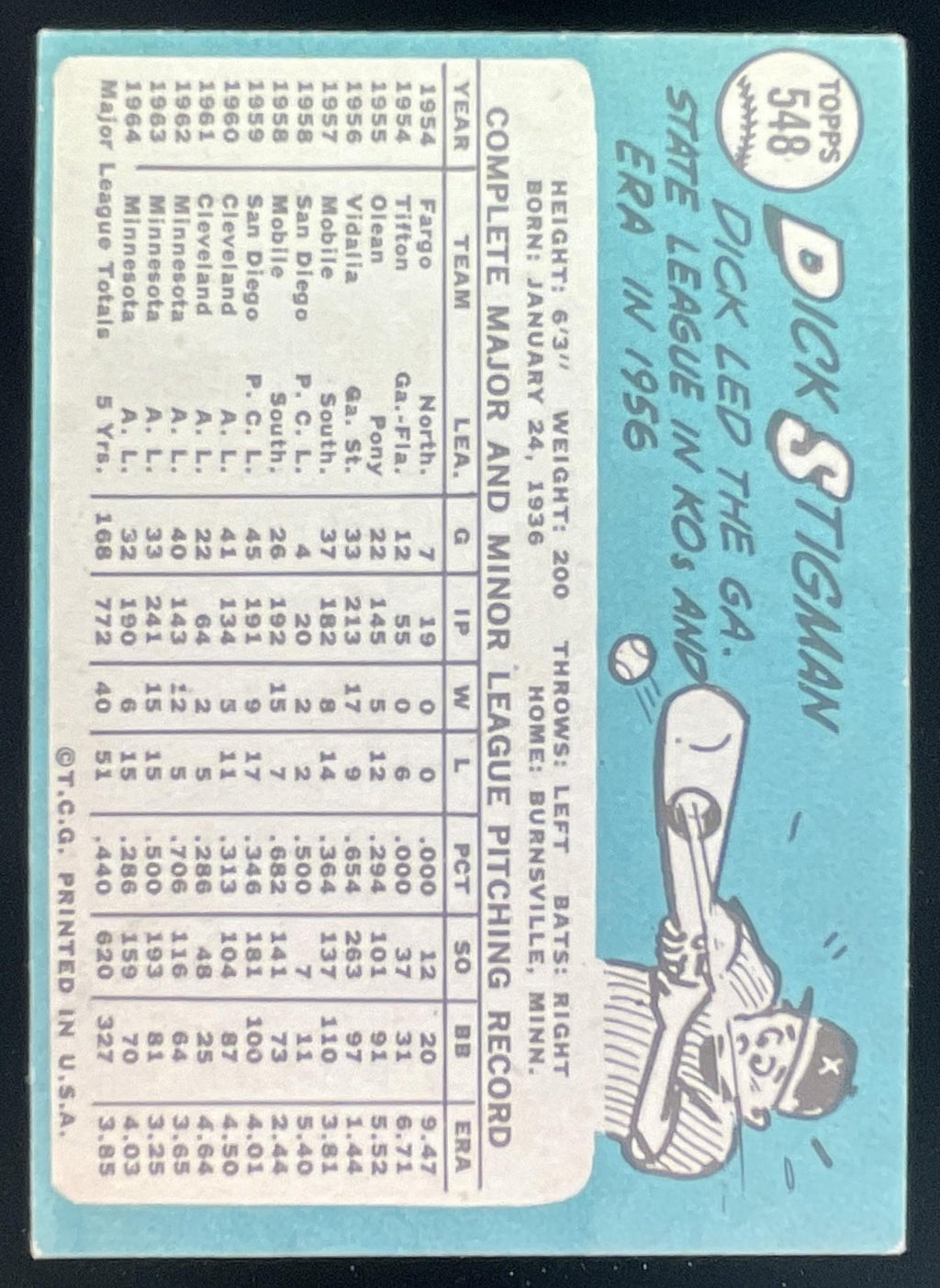 1965 Topps #548 Dick Stigman product image 2, provided for visual reference and product detail review