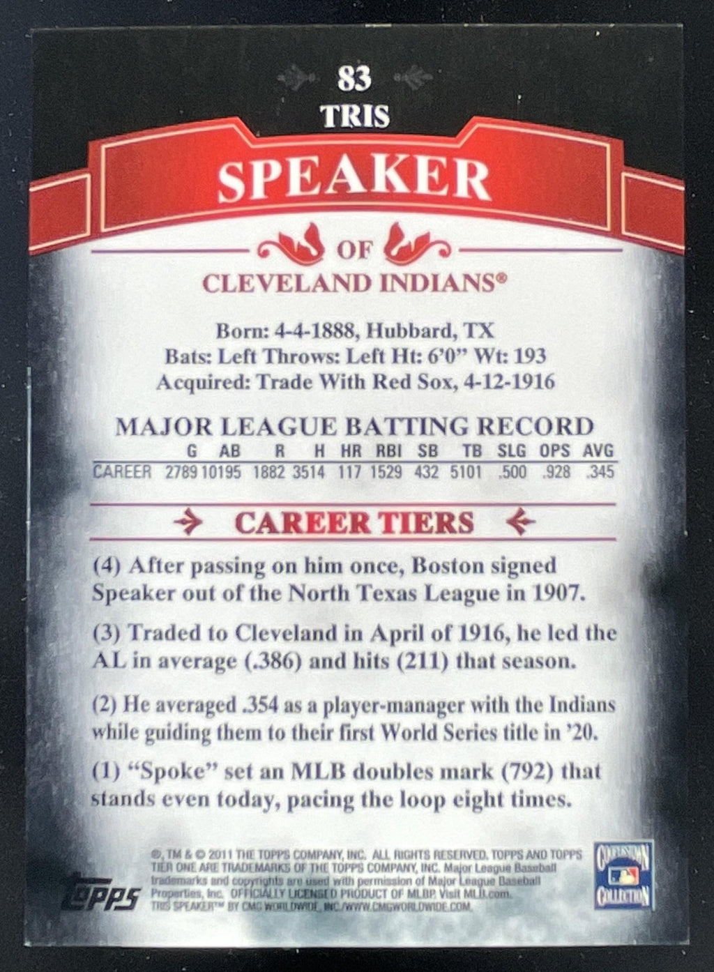 2011 Topps Tier One Black #83 Tris Speaker /50 product image 2, provided for visual reference and product detail review