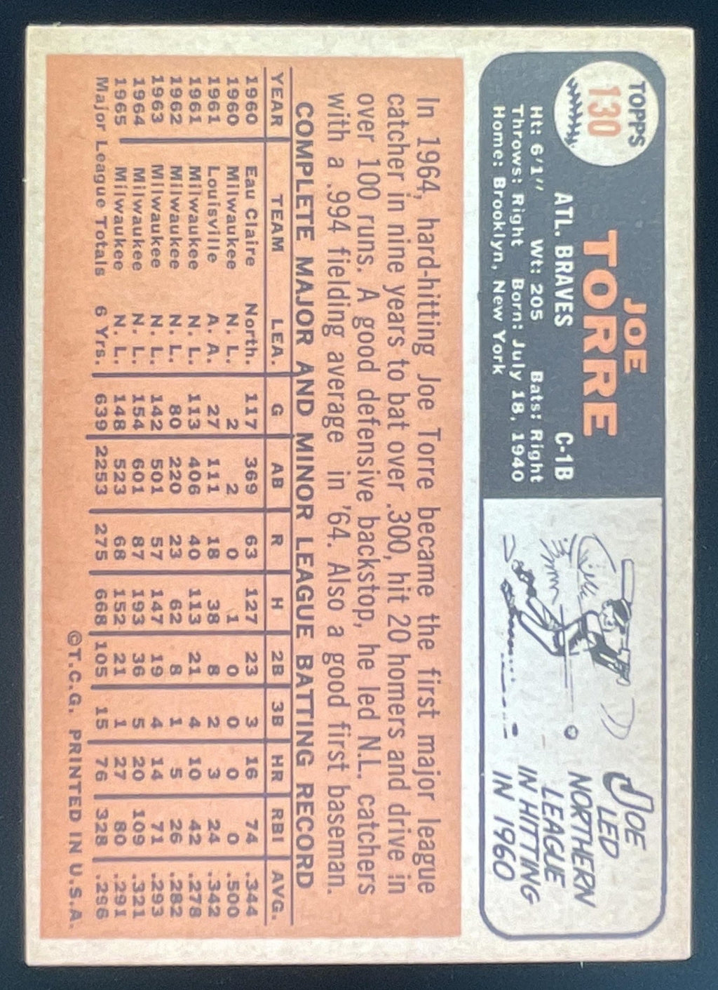 1966 Topps #130 Joe Torre product image 2, provided for visual reference and product detail review