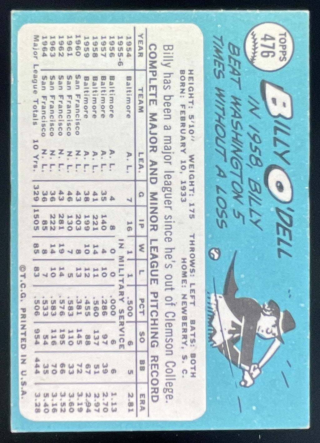 1965 Topps #476 Billy O'Dell product image 2, provided for visual reference and product detail review