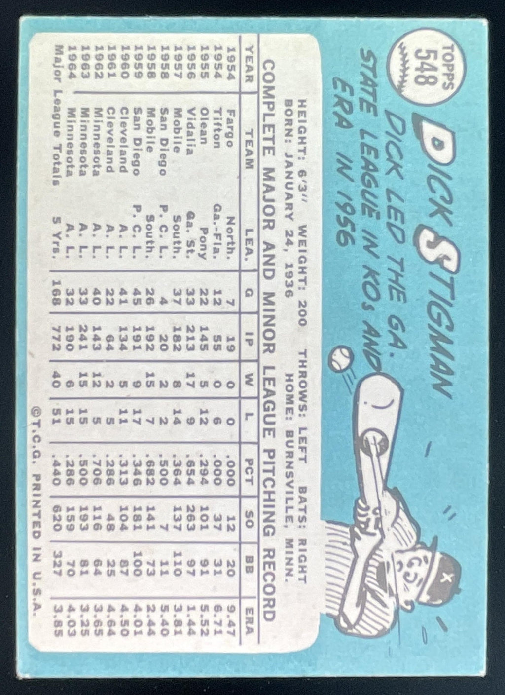 1965 Topps #548 Dick Stigman product image 2, provided for visual reference and product detail review