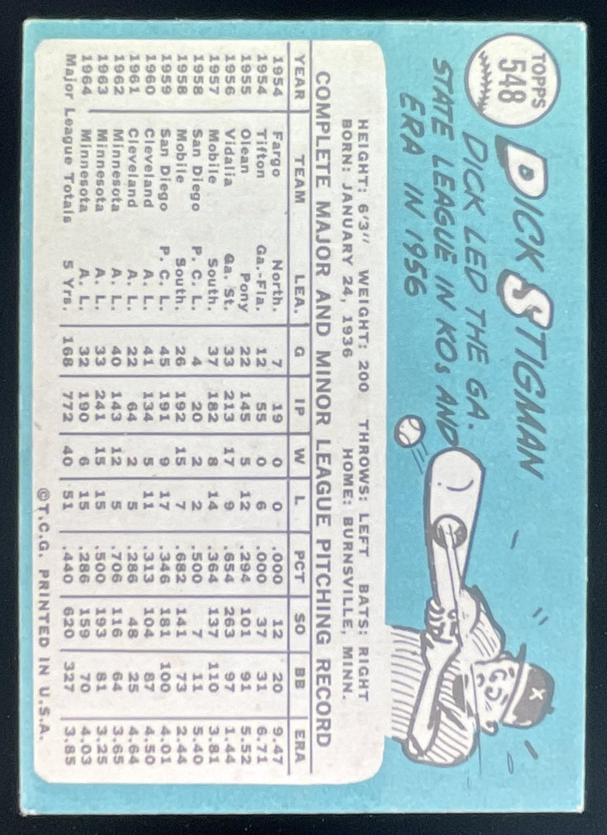 1965 Topps #548 Dick Stigman product image 2, provided for visual reference and product detail review