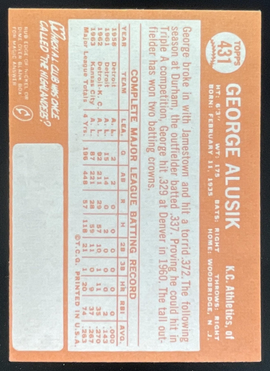 1964 Topps #431 George Alusik product image 2, provided for visual reference and product detail review