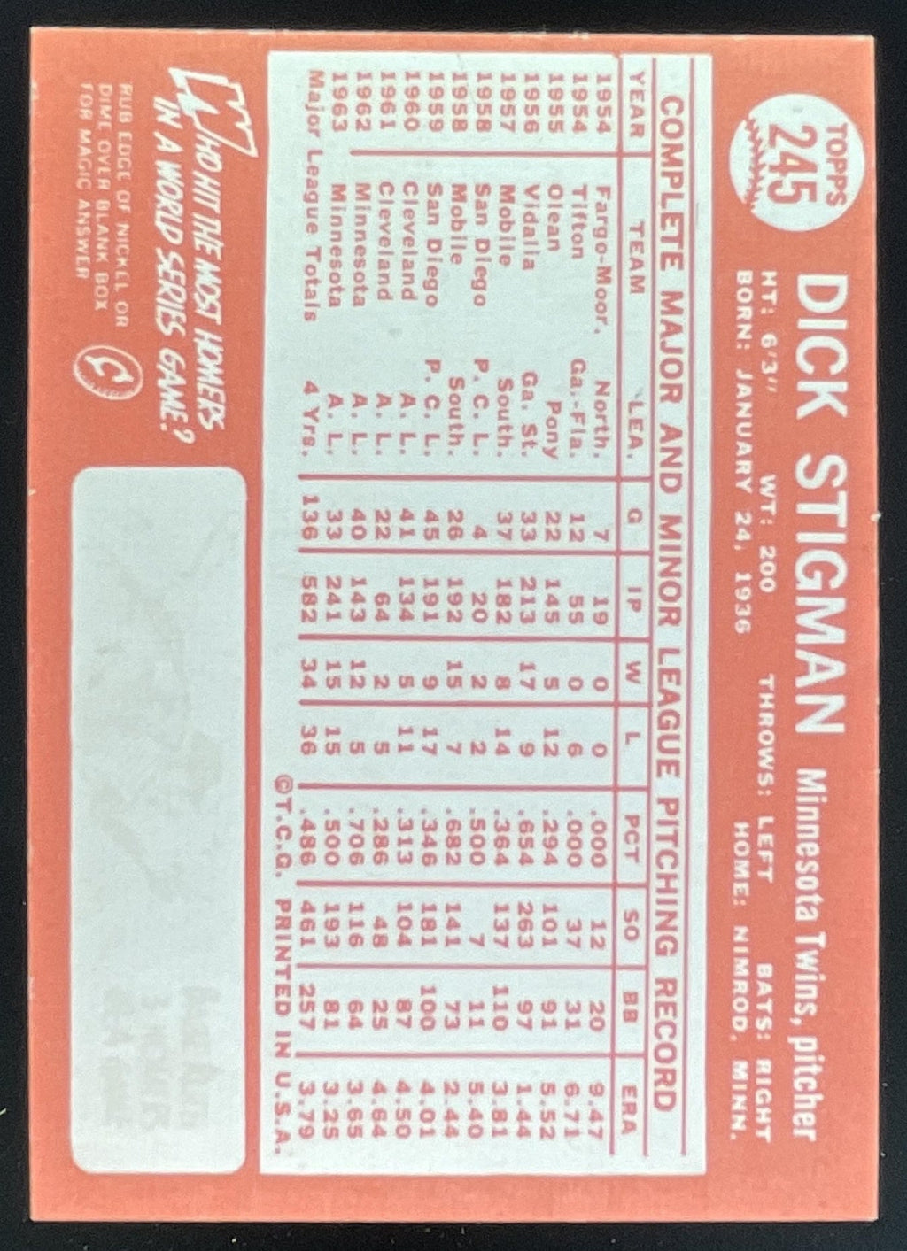 1964 Topps #245 Dick Stigman product image 2, provided for visual reference and product detail review