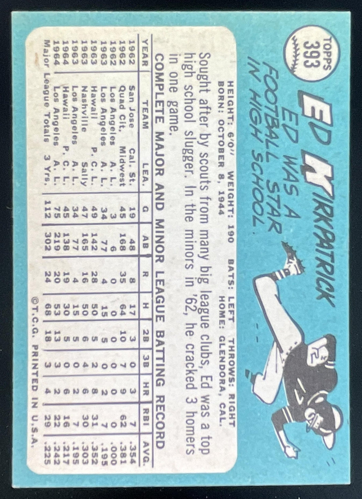 1965 Topps #393 Ed Kirkpatrick product image 2, provided for visual reference and product detail review